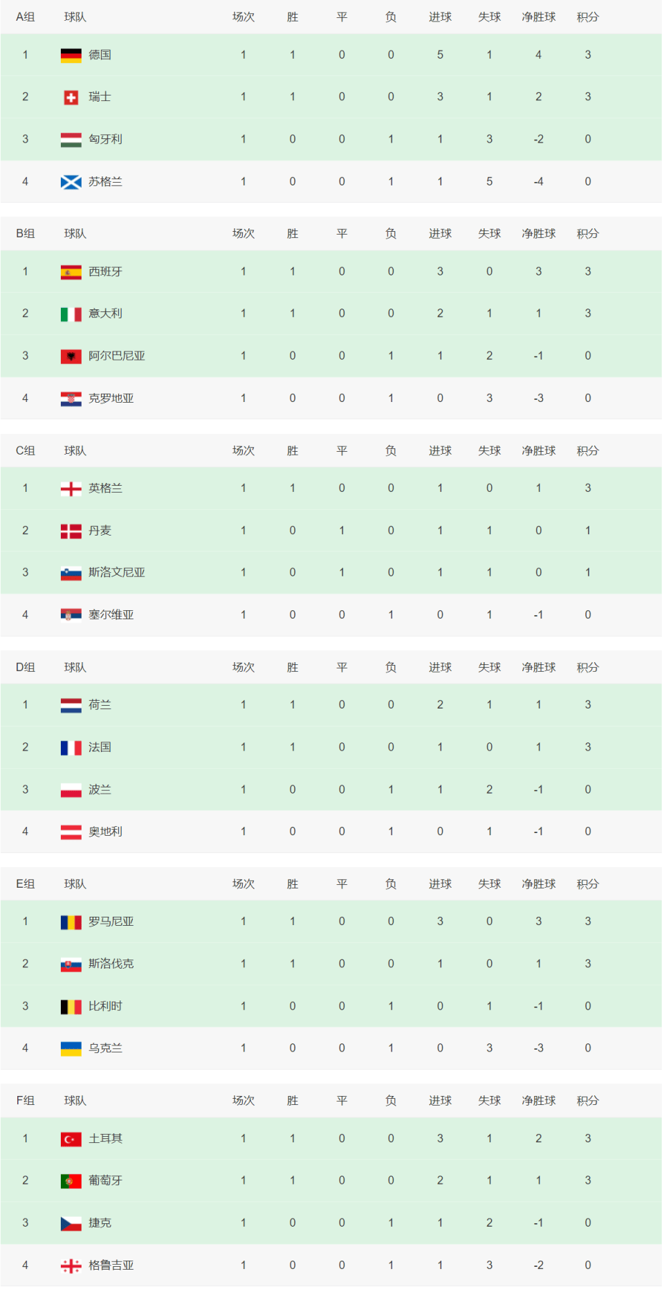 开云体育登录-欧洲传统豪门俱乐部加紧行动，引进新球员备战