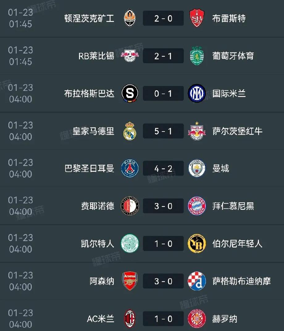 国际米兰战平热那亚，稳居积分榜前列