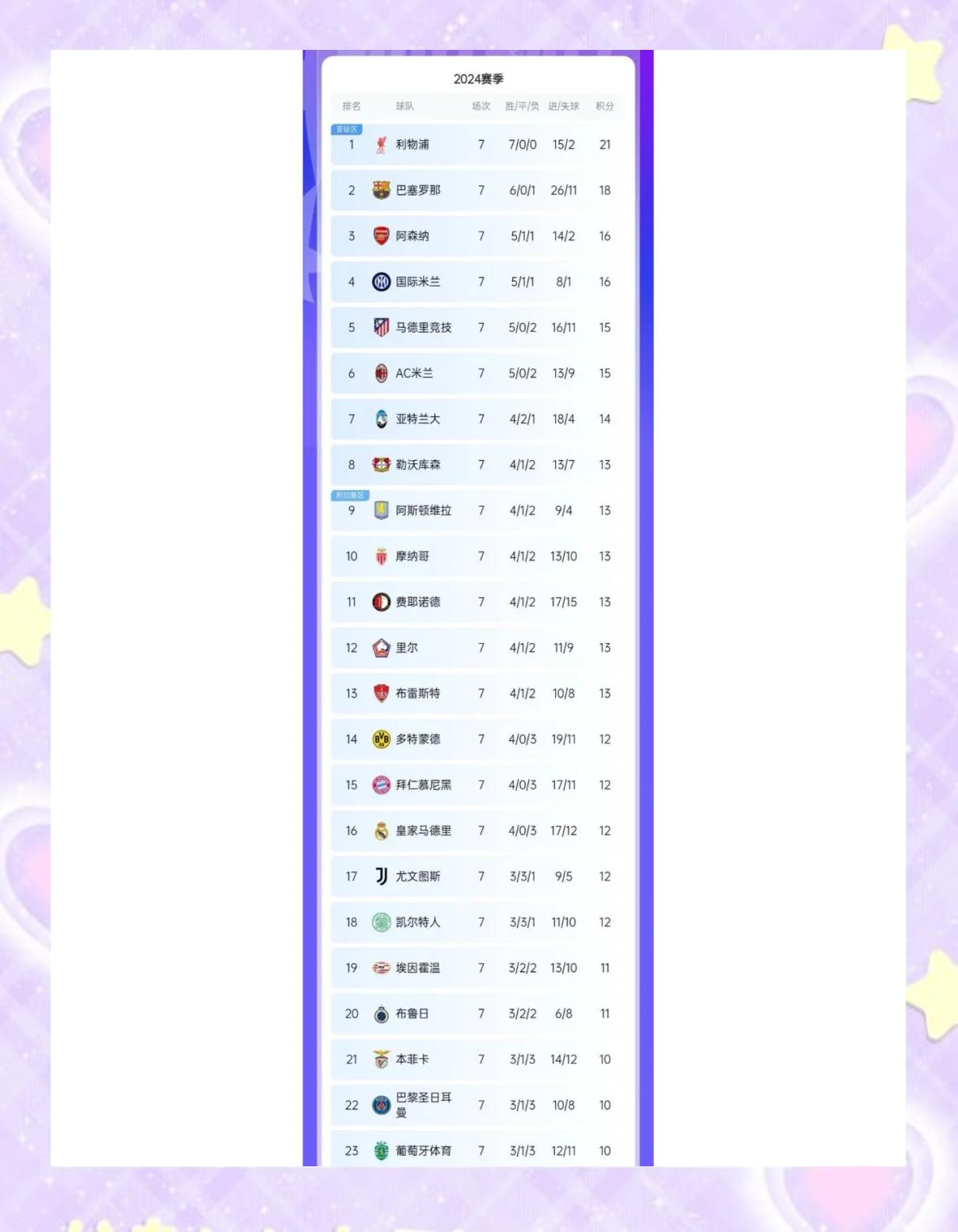欧冠排名揭晓，队伍实力对阵引人注目