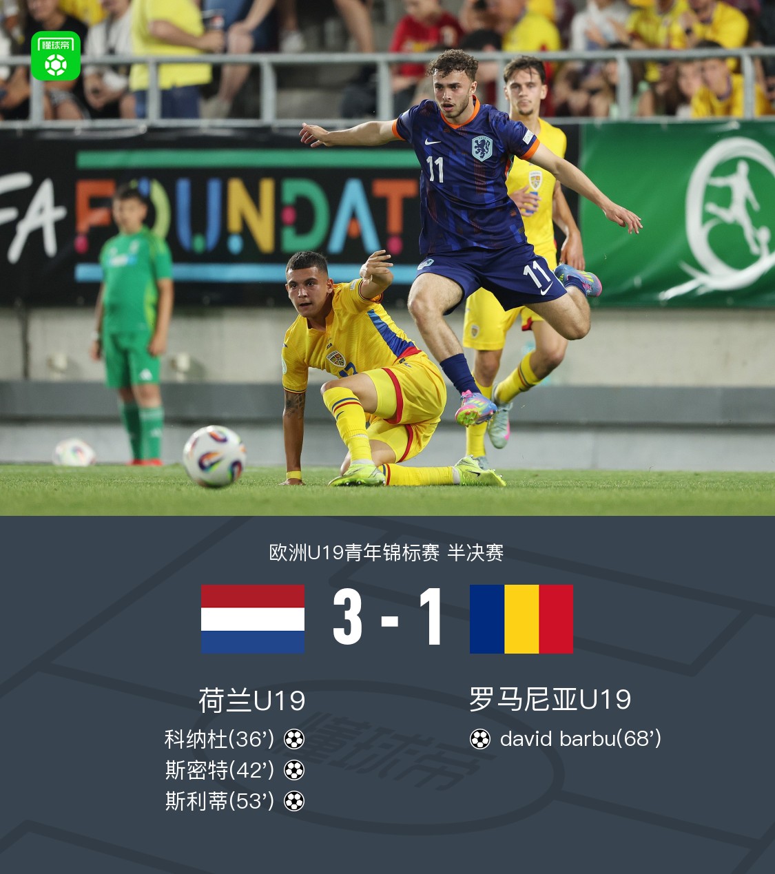 荷兰队加时惊险晋级,闯入欧预赛16强的简单介绍 荷兰队加时惊险晋级,闯入欧预赛16强的简单介绍