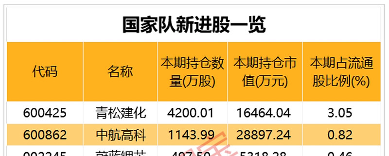 内部交流数据曝光,球队战术走向或受质疑 内部交流数据曝光,球队战术走向或受质疑