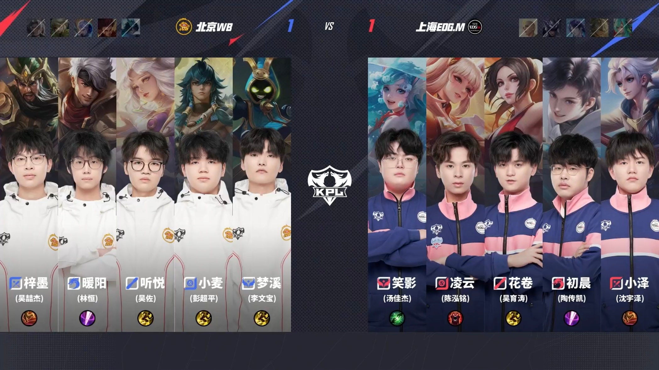 开云体育下载-EDG轻取WBG，Elk关键团战开团秒人峡谷大战成都决赛之夜，技惊四座