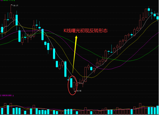 关于眼看逆境,球队反击之道已现曙光的信息 关于眼看逆境,球队反击之道已现曙光的信息