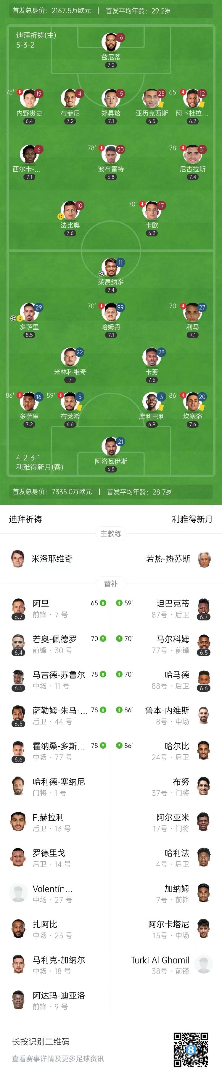 包含青海队客场战胜对手,取得重要分数的词条 包含青海队客场战胜对手,取得重要分数的词条