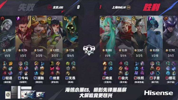 开云APP-关于RNG横扫JDG，Xiaohu完成史诗逆转焦点之战成都决赛之夜，锁定晋级资格的信息