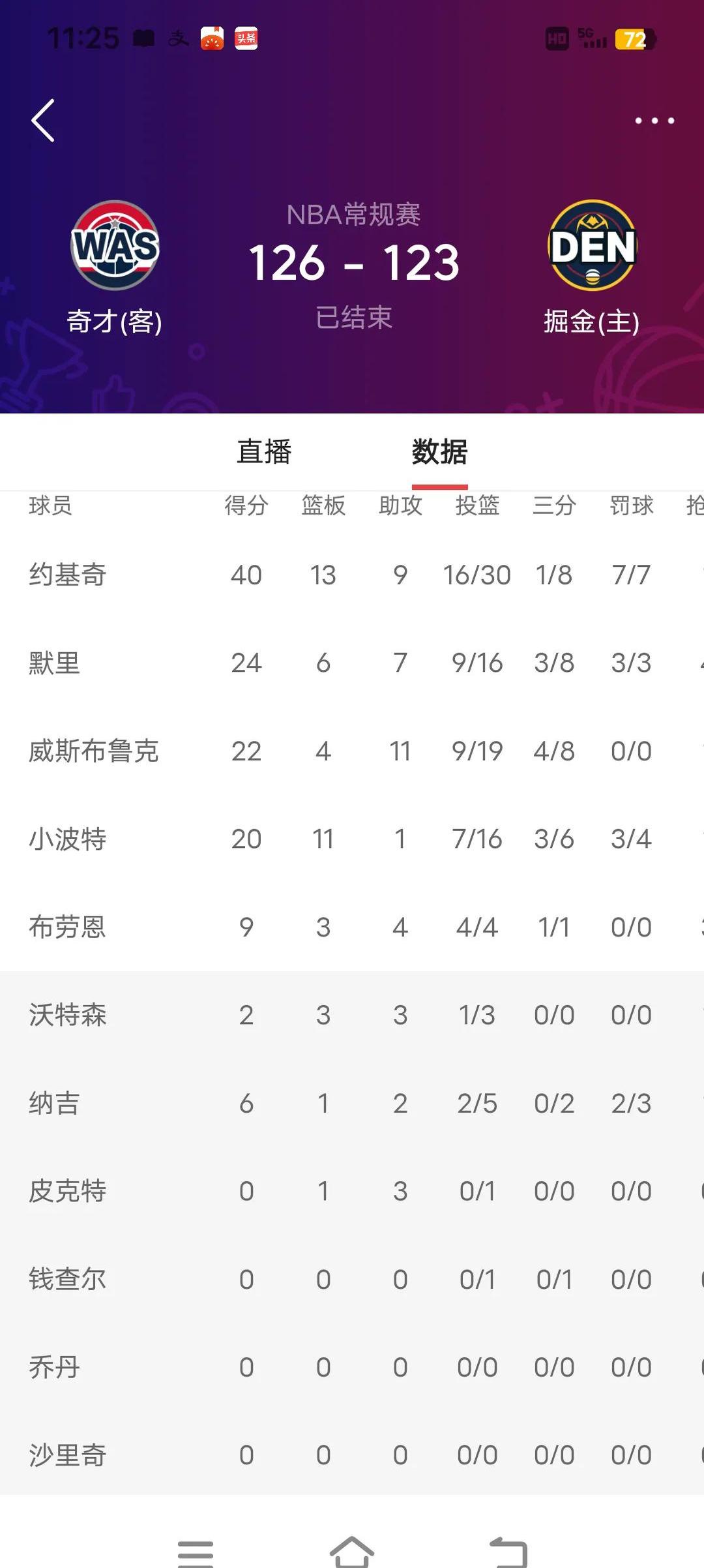 联赛战绩数据分析球队排名情况 联赛战绩数据分析球队排名情况