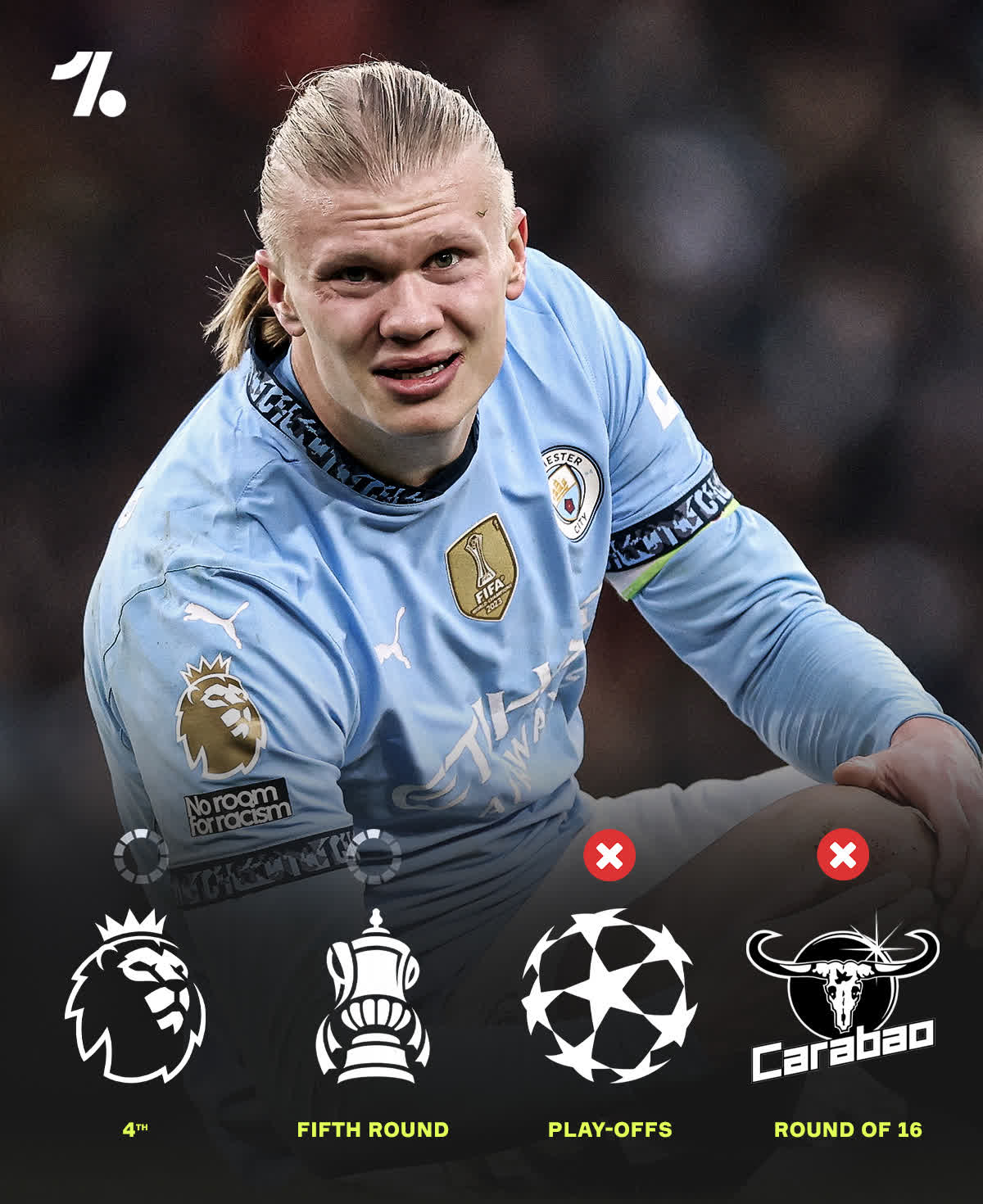 曼城中场入选斯洛伐克欧预赛名单